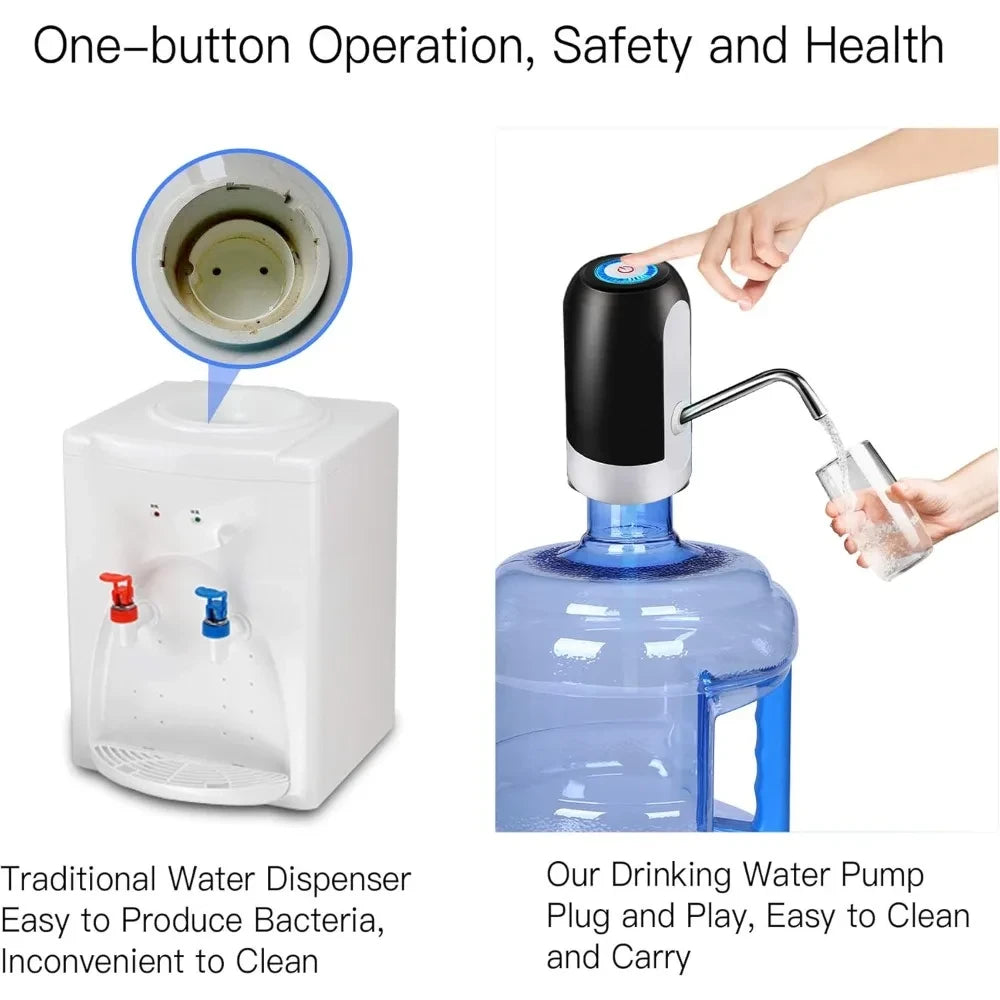 Dispensador Agua Electrico Recargable